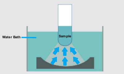 Focused Ultrasonicator